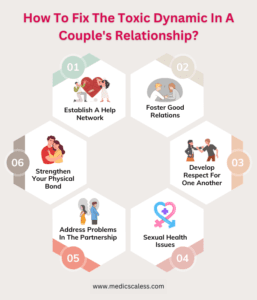 How To Fix The Toxic Dynamic In A Couple's Relationship