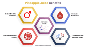 Is Pineapple Juice Good For Sexually? Pineapple Juice Benefits