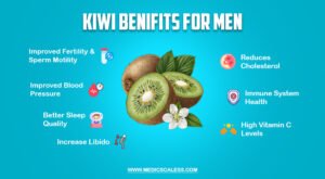 Kiwi Benefits For Males Sexually Kiwi Benefits for Men