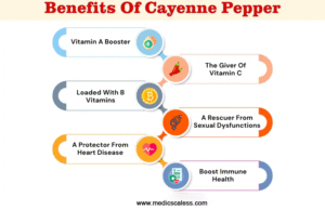Benefits of Cayenne Pepper Sexually Benefits Of Cayenne Pepper