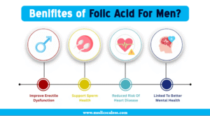Health Benefits Of Folic Acid In A Man Benefits Of Folic Acid For Men