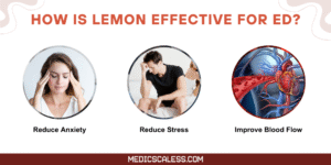 Can Lemon Cure Erectile Dysfunction? How is Lemon Effective for ED