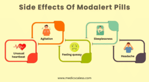 Buy Modalert Online: Best Guide to Prices, Benefits & Safety Side Effects Of Modalert Pills