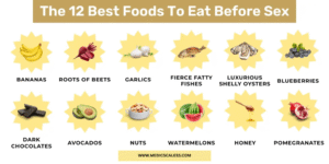 What to Eat Before Sex to Last Longer? The 12 Best Foods To Eat Before Sex