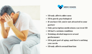 8 Common Erectile Dysfunction Myths