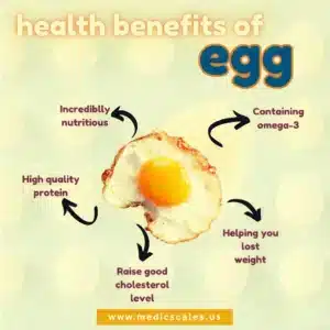 health benefits of egg