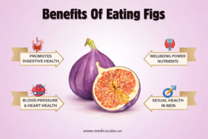 Benefits Of Eating Figs