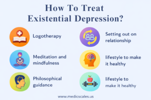 How to treat existential depression