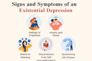 Signs and symptoms of existential depression